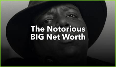 The Notorious B.I.G. Net Worth