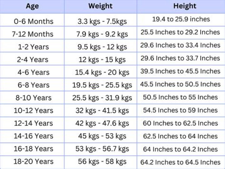 Jasmine Trias Net Worth, Age, Height, Weight, Family, Wiki 2024