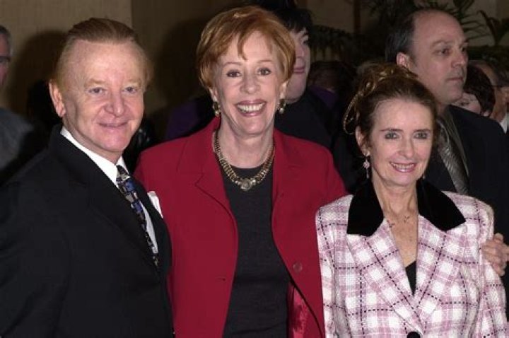 John Byner Net Worth, Age, Height, Wife, Family, Wiki 2024