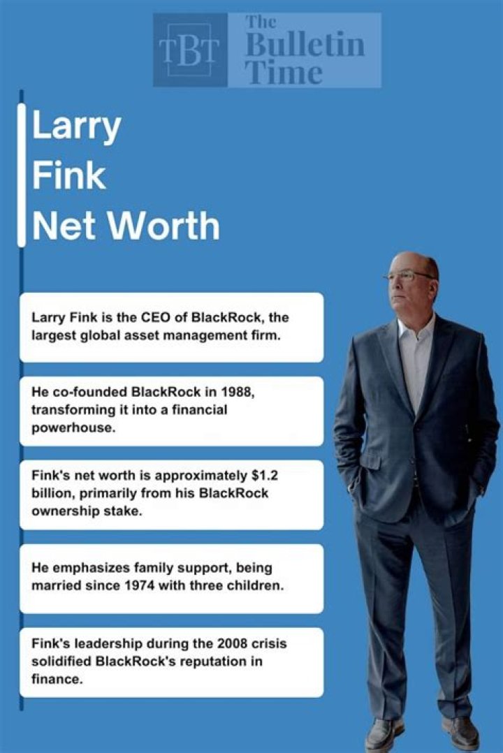 Larry Fink Net Worth, Age, Height, Weight, Family, Wiki 2024